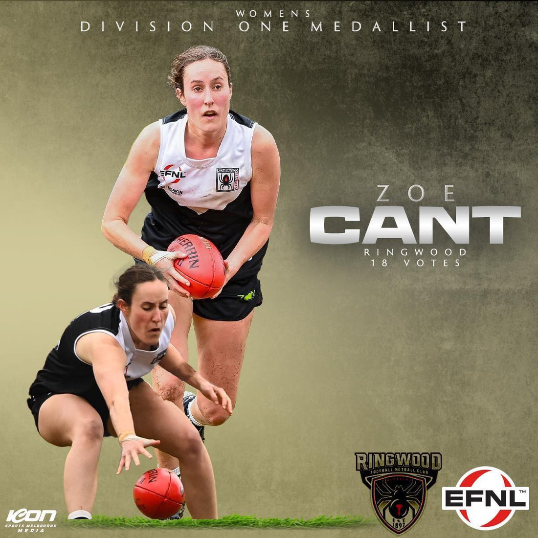 League Best & Fairest Awards