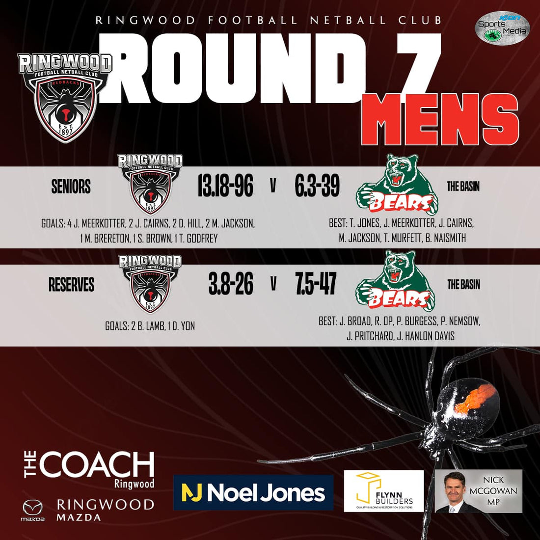 Round 8 Newsletter
