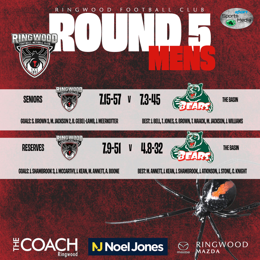 Round 5 Newsletter