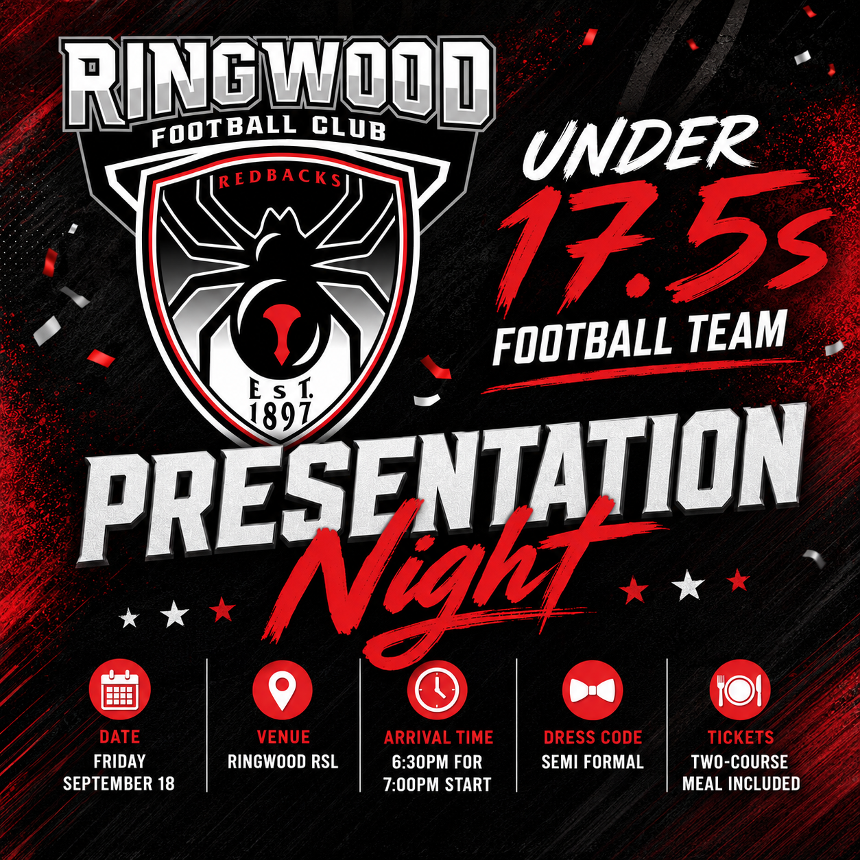 Under 17.5s Presentation Night